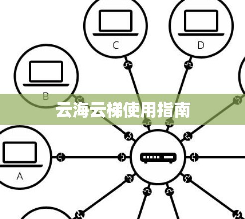 云海云梯使用指南