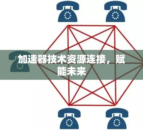 加速器技术资源连接,赋能未来 加速器技术资源连接,赋能未来