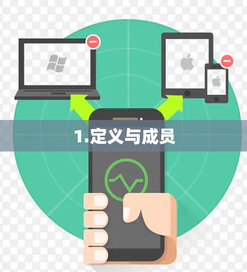 1.定义与成员 1.定义与成员