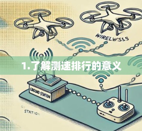1.了解测速排行的意义 1.了解测速排行的意义