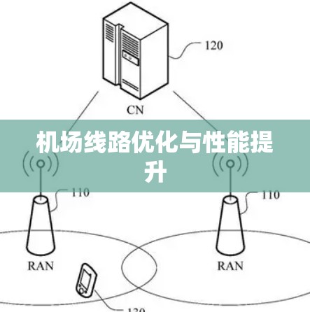 机场线路优化与性能提升