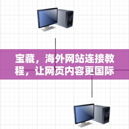 宝藏，海外网站连接教程，让网页内容更国际化
