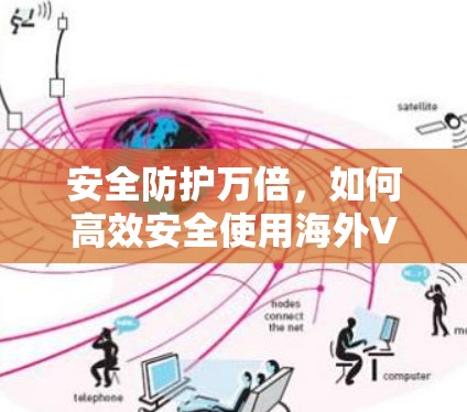 安全防护万倍,如何高效安全使用海外VPN 安全防护万倍,如何高效安全使用海外VPN