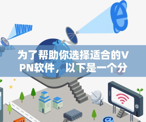 为了帮助你选择适合的VPN软件,以下是一个分步骤的分析和推荐 为了帮助你选择适合的VPN软件,以下是一个分步骤的分析和推荐